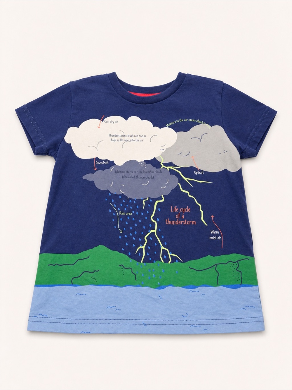 Mini Boden Navy Thunderstorm Graphic Tee with Green & Light Blue Accents